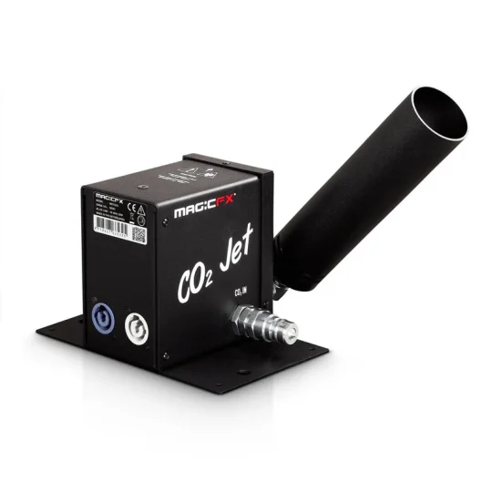 CO2