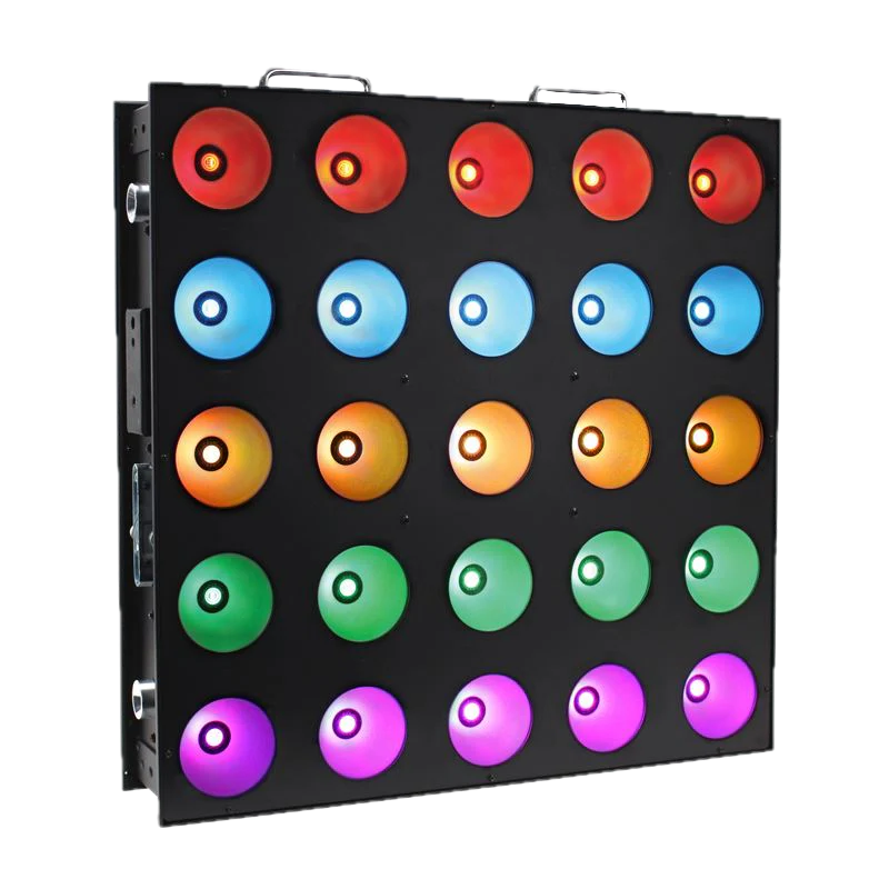 eLumen8 Tri Pixel Panel 25 MKII