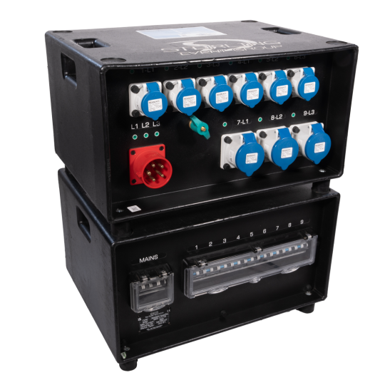 32A 3-Phase TYPE 1 Distro