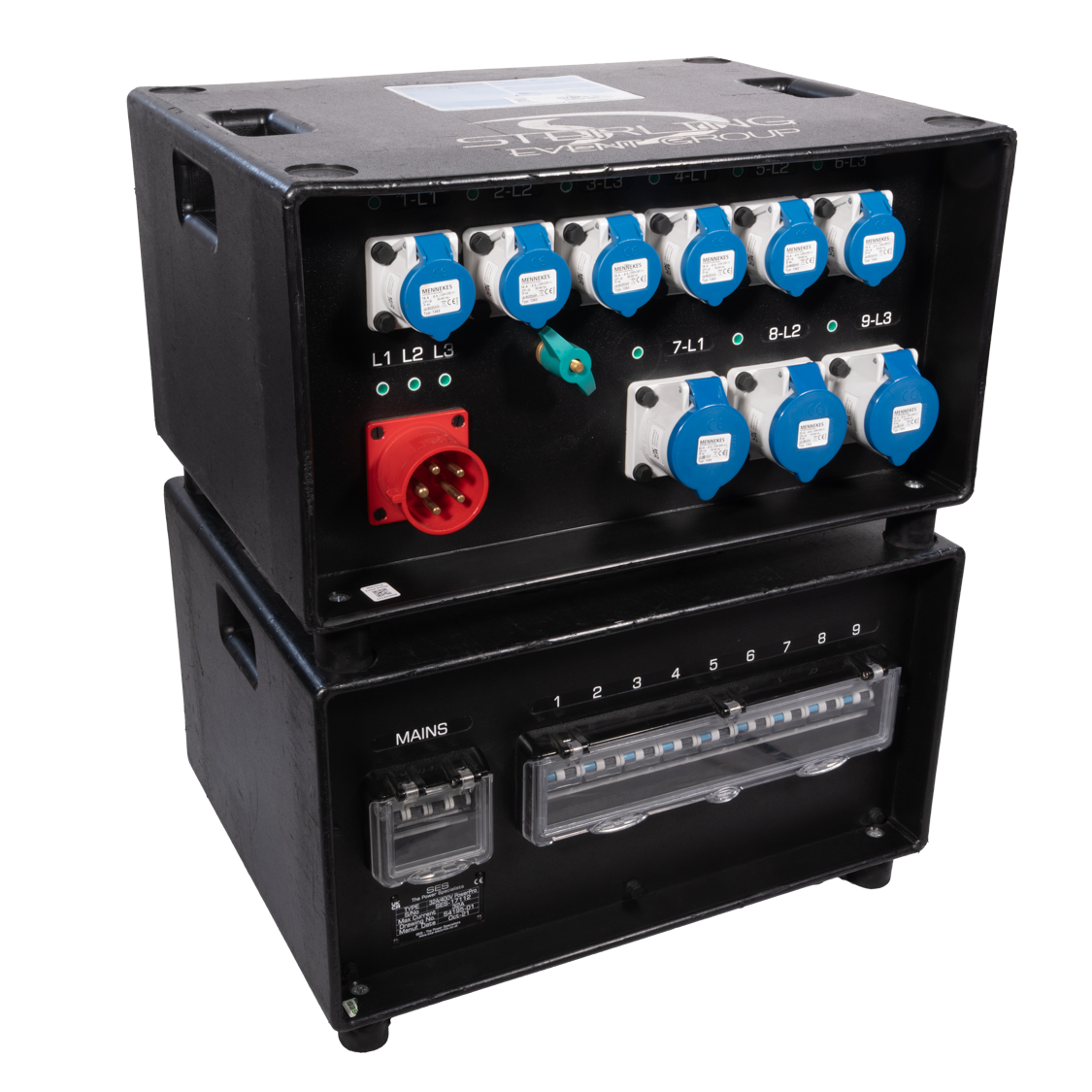 32A 3-Phase TYPE 1 Distro