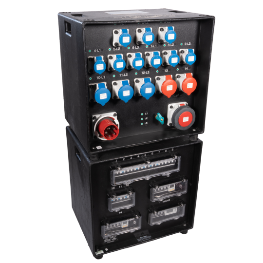 63A 3-Phase TYPE 4 Distro
