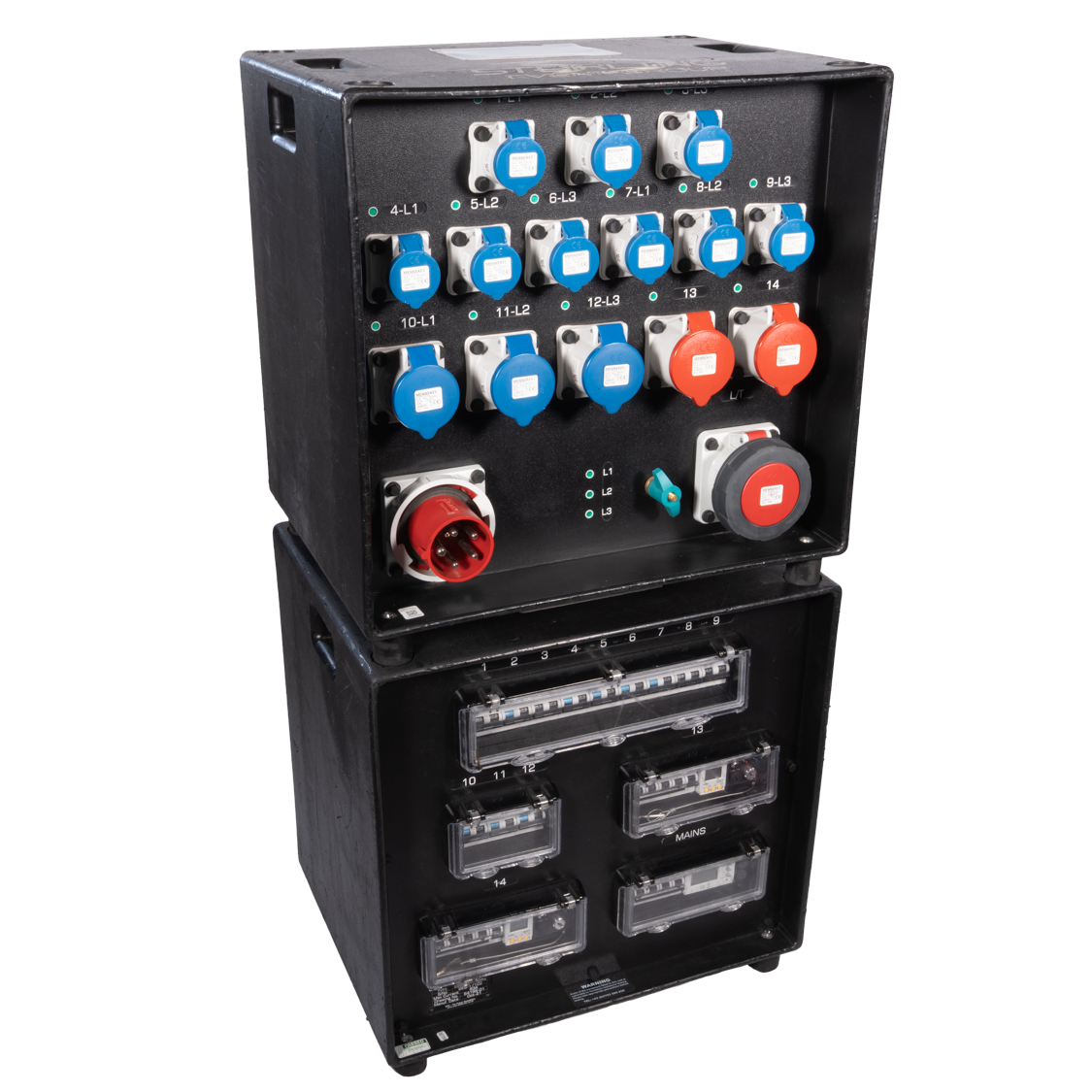 63A 3-Phase TYPE 4 Distro