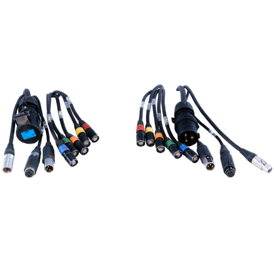 Multicore - 9 Line 85m Kit