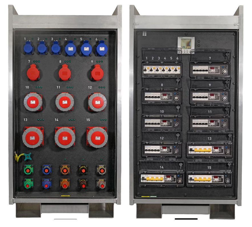 400A 3-Phase Type 2 Distro